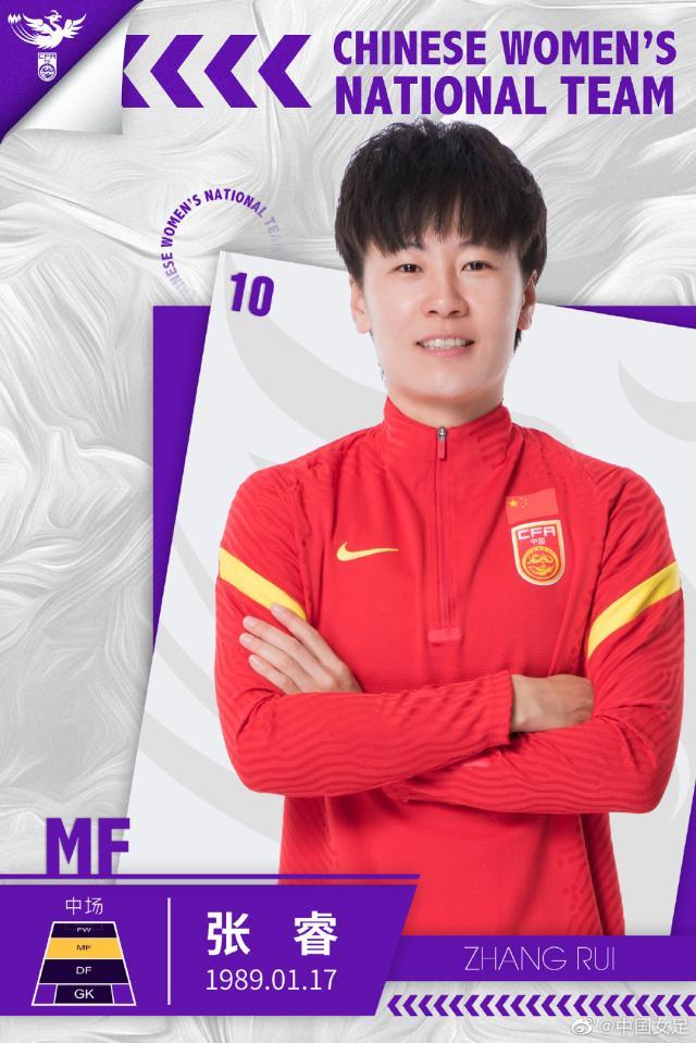 ​中国女足23人球衣号码敲定 张睿10号王妍雯9号